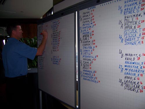 Golf Tourney 7.23.07 033